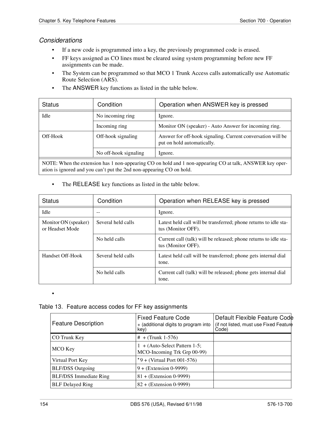 Panasonic 524X07801B manual Feature access codes for FF key assignments 