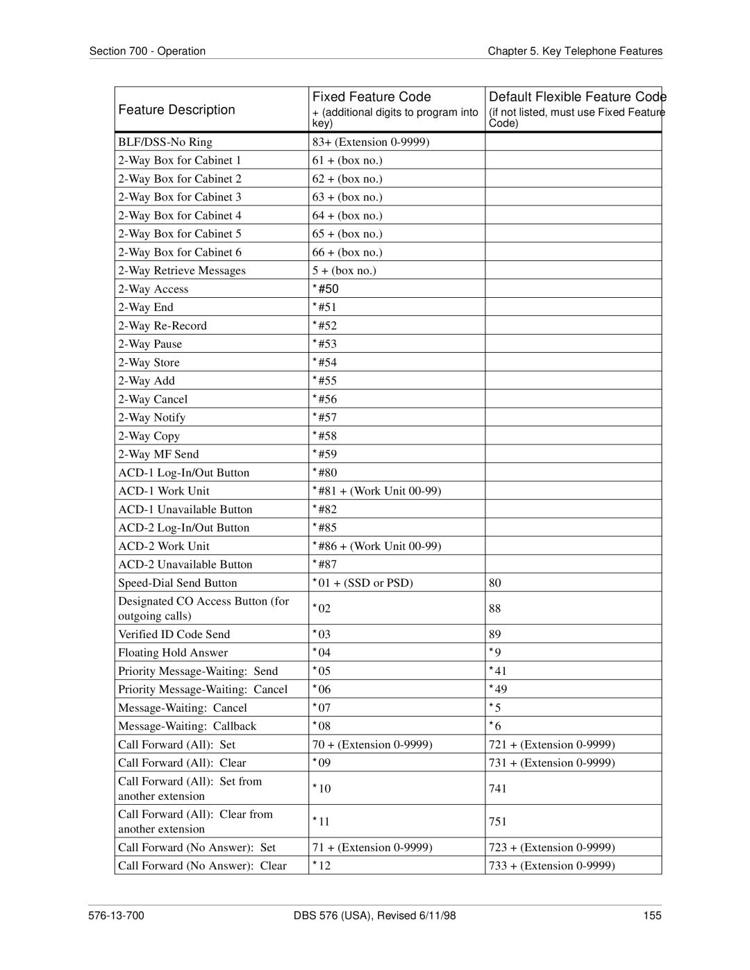 Panasonic 524X07801B manual ∗#50 