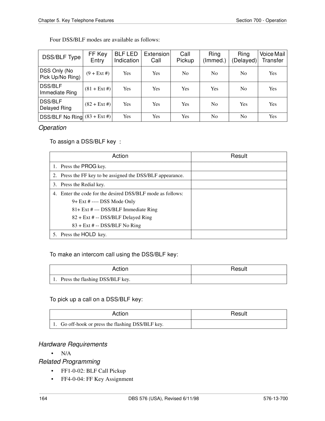 Panasonic 524X07801B manual To assign a DSS/BLF key, To make an intercom call using the DSS/BLF key 