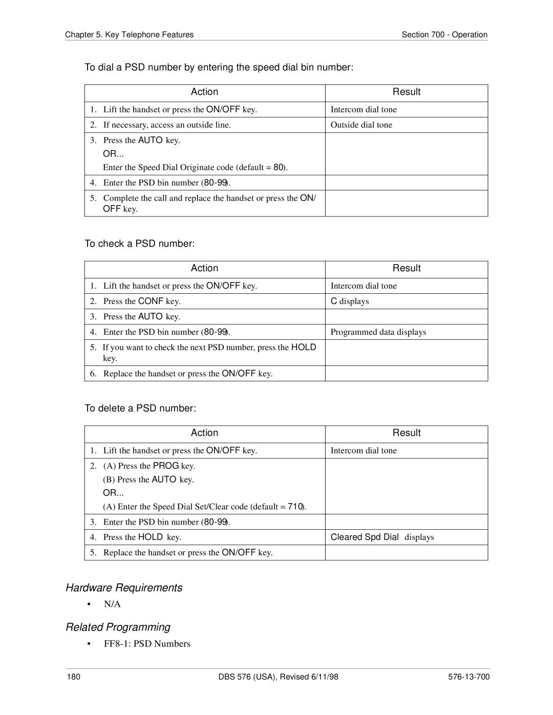 Panasonic 524X07801B manual To dial a PSD number by entering the speed dial bin number, To check a PSD number 