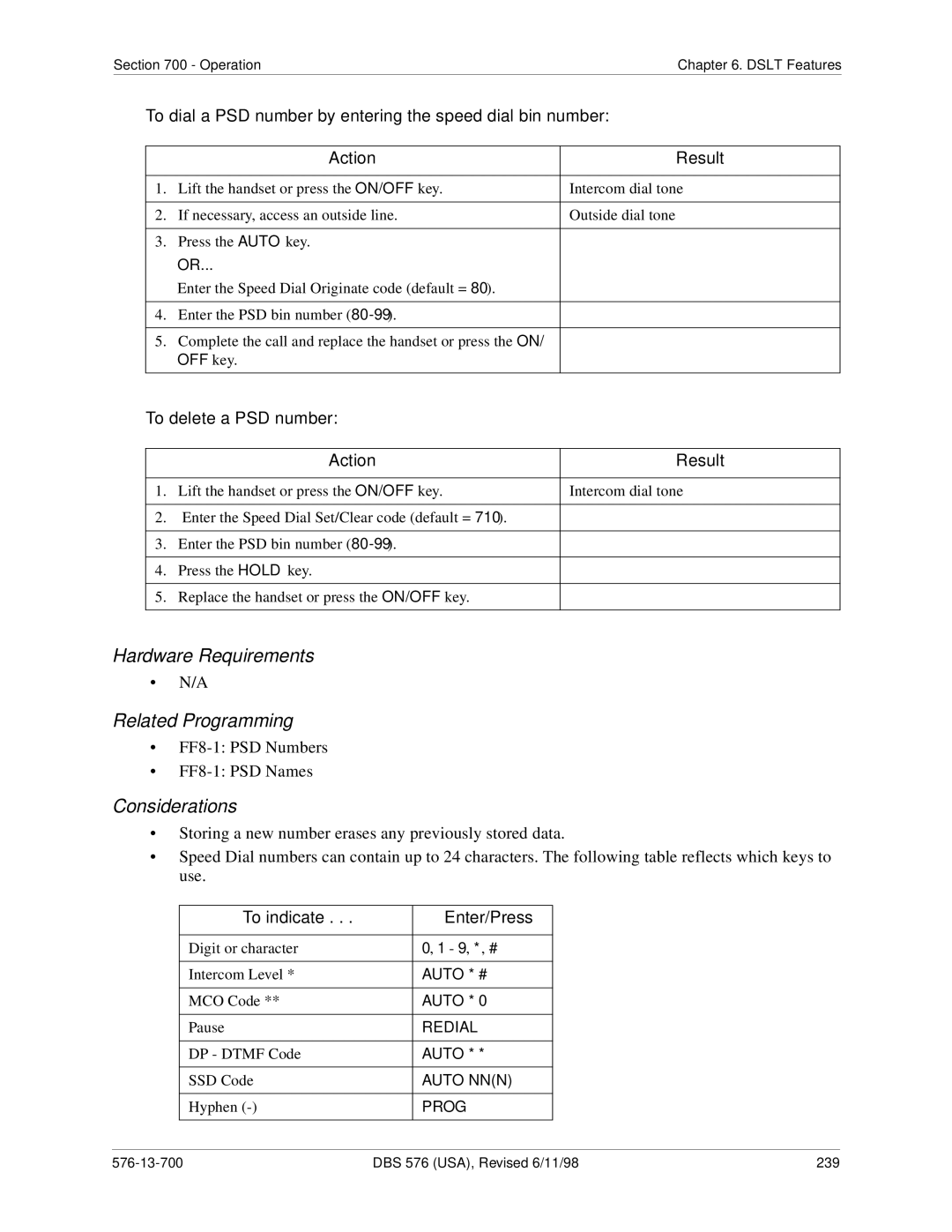 Panasonic 524X07801B manual To indicate Enter/Press 