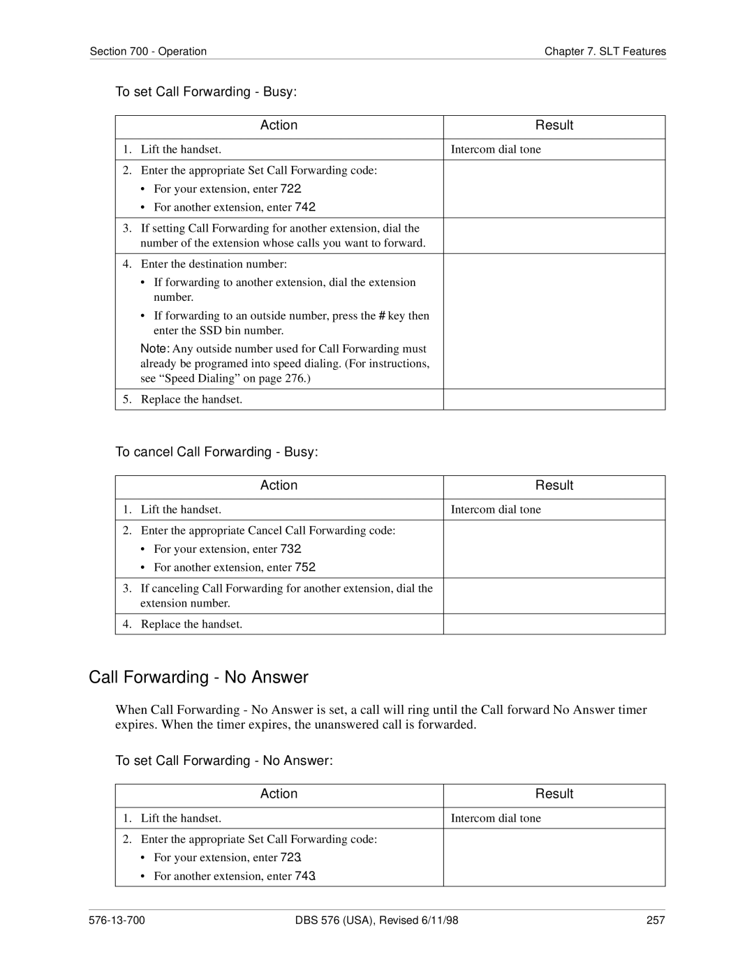 Panasonic 524X07801B manual OperationChapter 7. SLT Features 