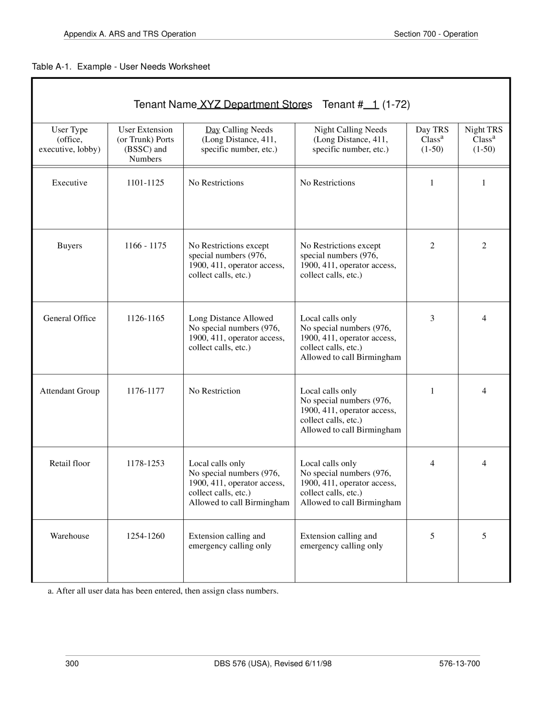 Panasonic 524X07801B manual Tenant Name XYZ Department Stores Tenant # 1 