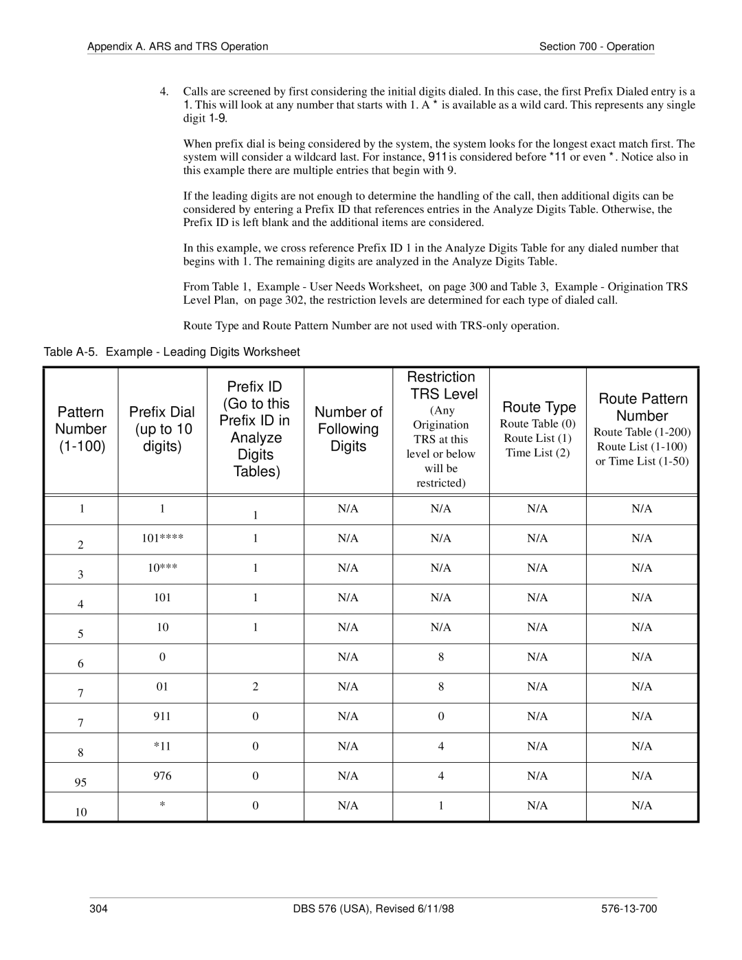 Panasonic 524X07801B manual Prefix ID Restriction 