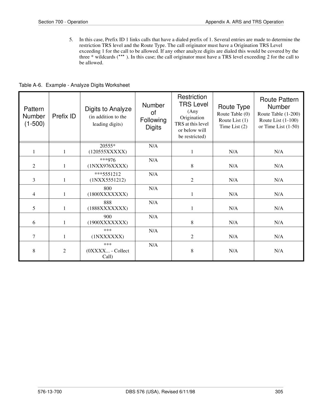 Panasonic 524X07801B manual Number Prefix ID 