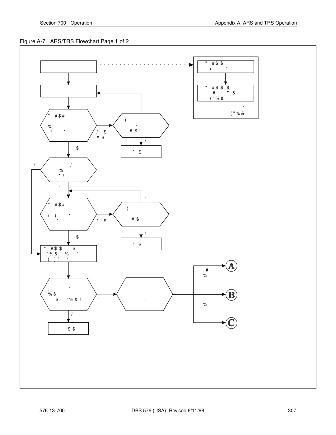 Panasonic 524X07801B manual Figure A-7. ARS/TRS Flowchart Page 1 