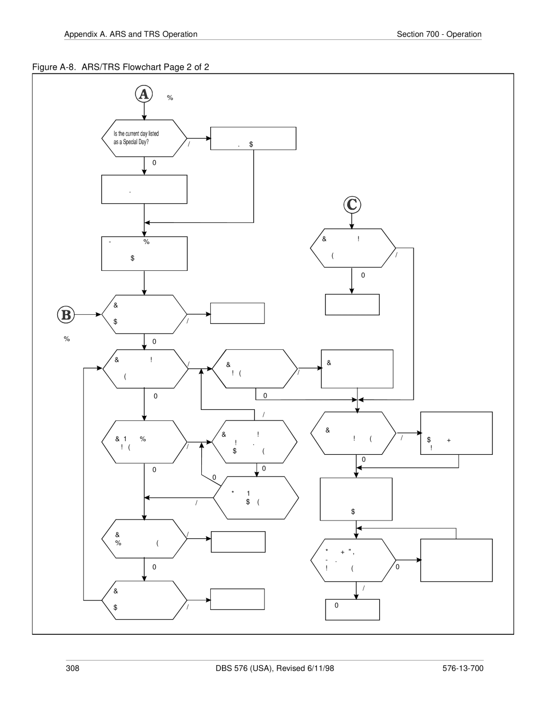 Panasonic 524X07801B manual Figure A-8. ARS/TRS Flowchart Page 2 