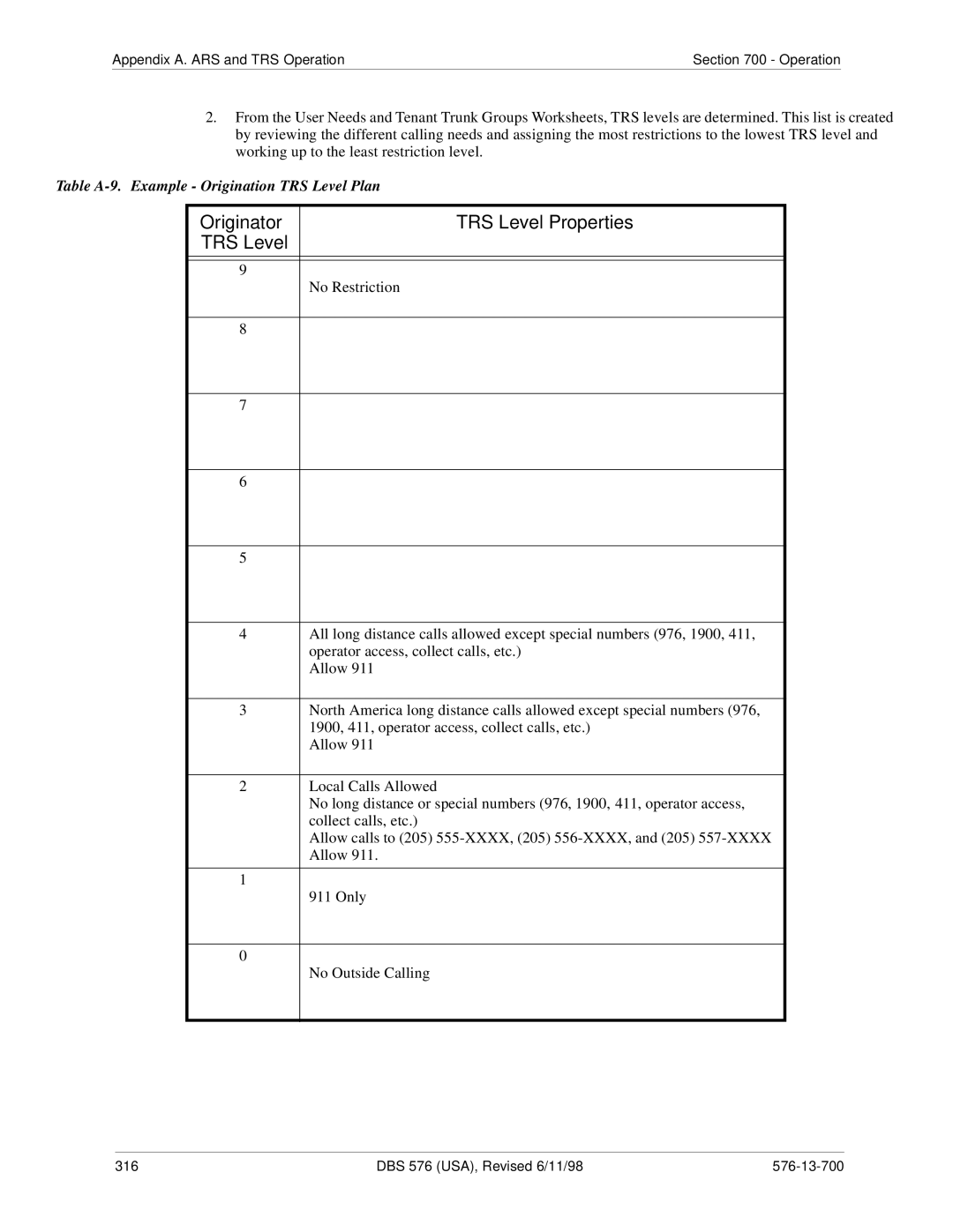 Panasonic 524X07801B manual Table A-9. Example Origination TRS Level Plan 