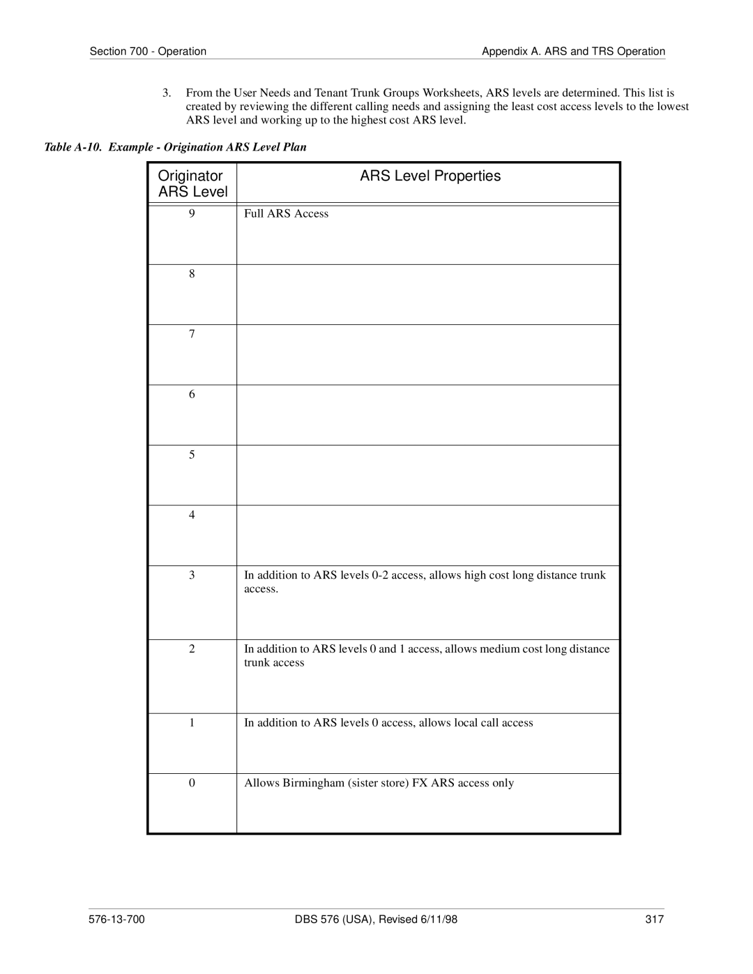 Panasonic 524X07801B manual Originator ARS Level Properties 