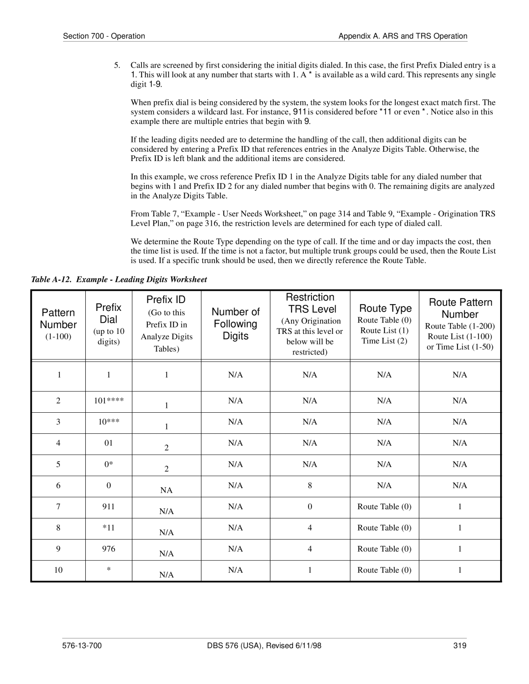 Panasonic 524X07801B manual Prefix Prefix ID Restriction Route Type Route Pattern 