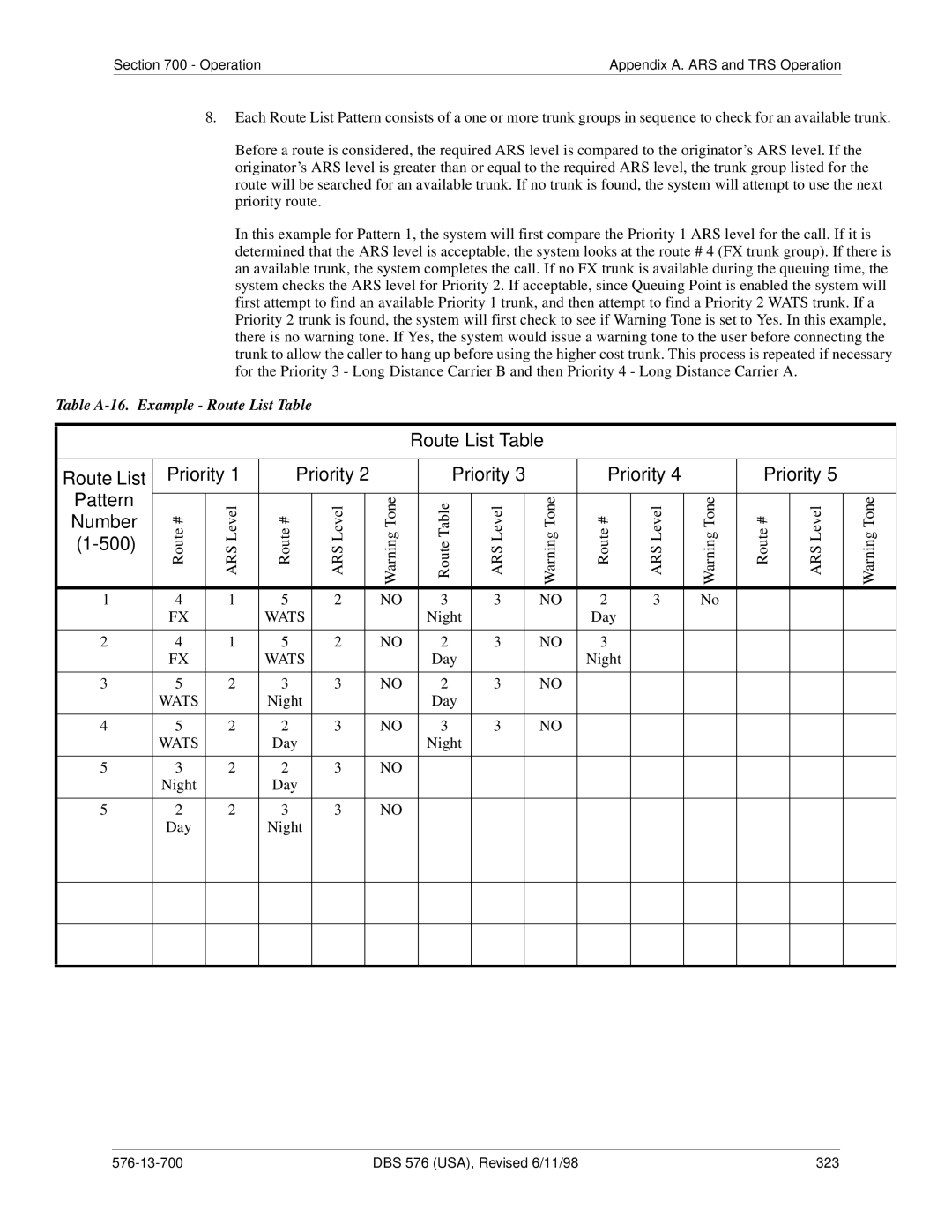 Panasonic 524X07801B manual Route List Table Priority Pattern 