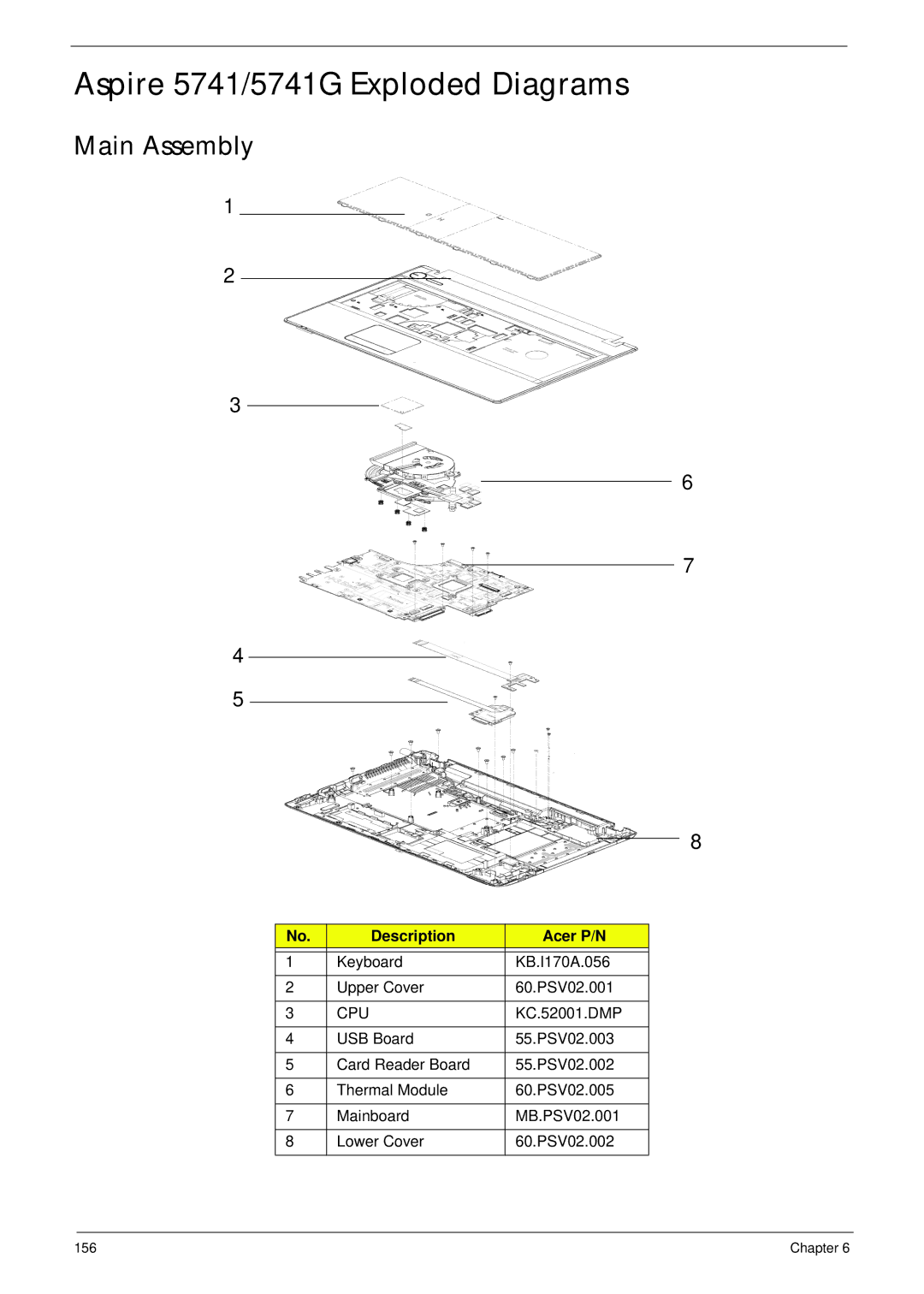 Panasonic manual Aspire 5741/5741G Exploded Diagrams, Main Assembly, Description Acer P/N 