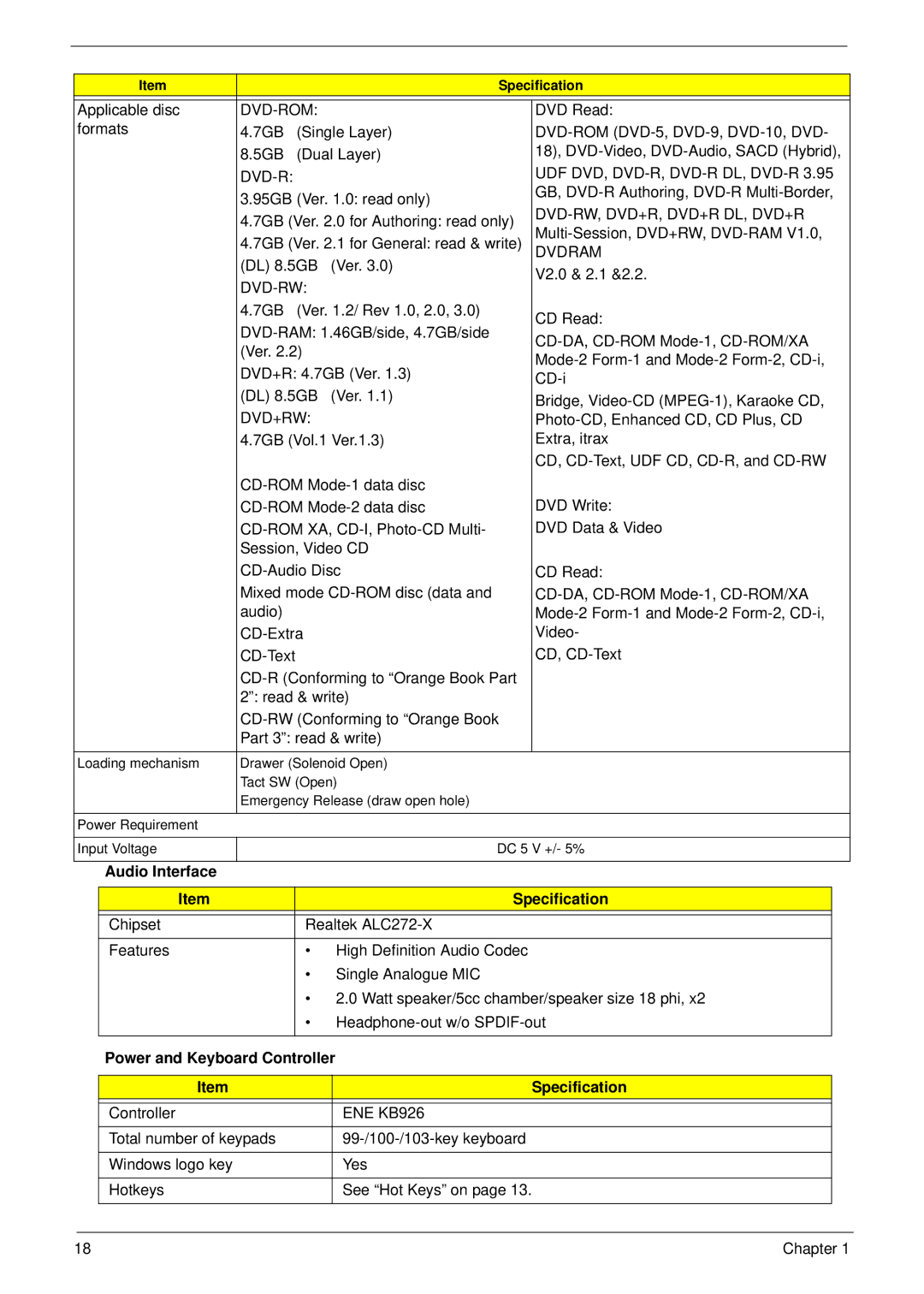 Panasonic 5741G manual Audio Interface Specification, Power and Keyboard Controller Specification 