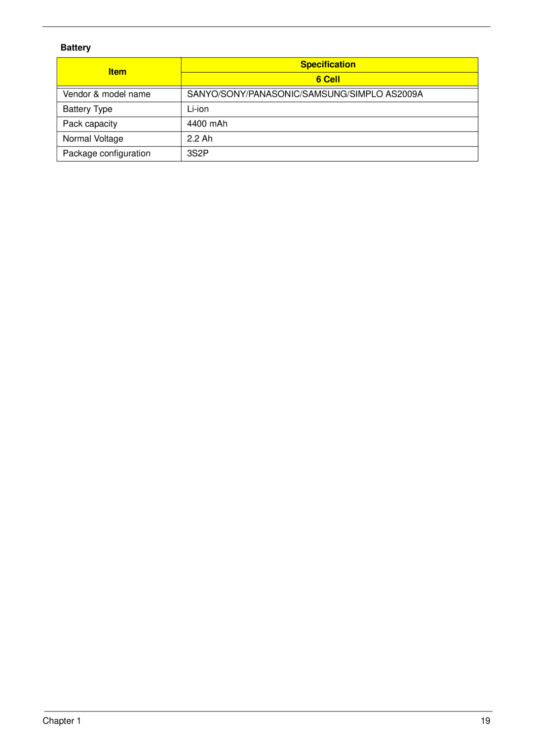 Panasonic 5741G manual Battery Specification Cell, SANYO/SONY/PANASONIC/SAMSUNG/SIMPLO AS2009A 