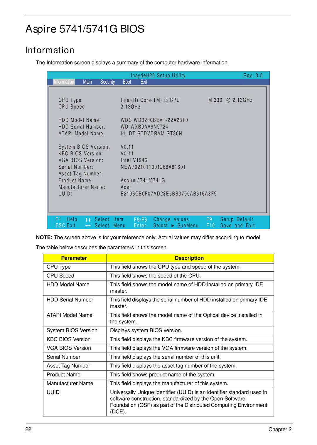 Panasonic manual Aspire 5741/5741G Bios, Information, Parameter Description, Uuid 