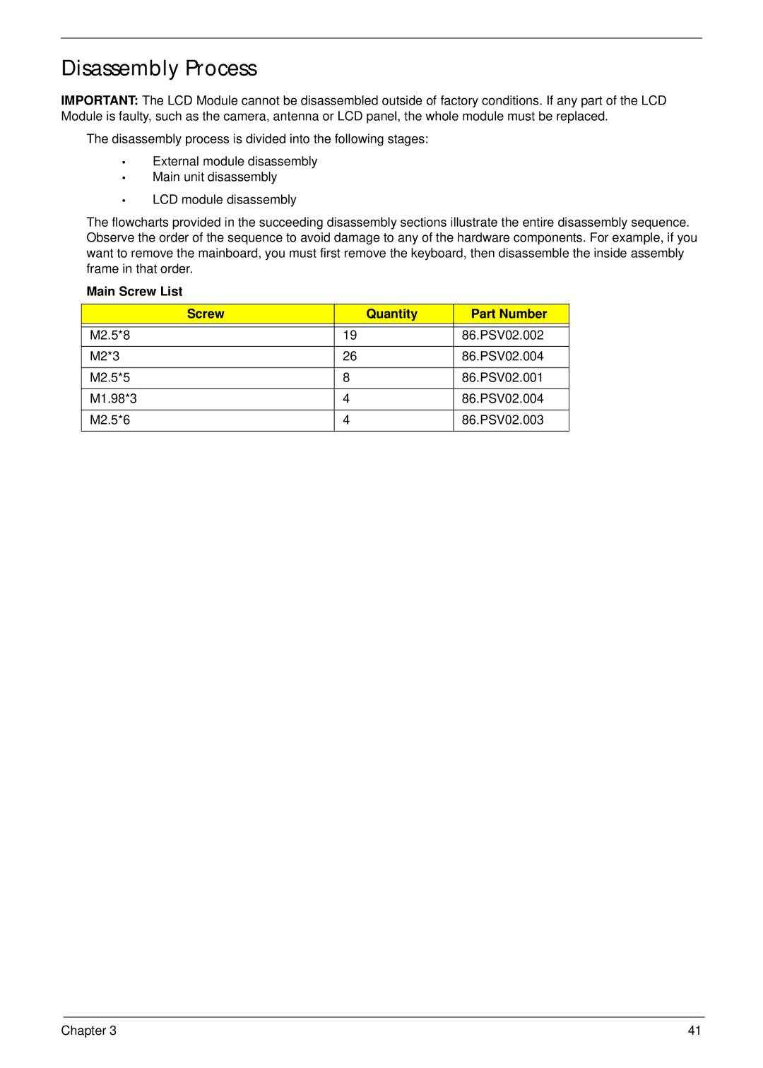 Panasonic 5741G manual Disassembly Process, Main Screw List Quantity Part Number 