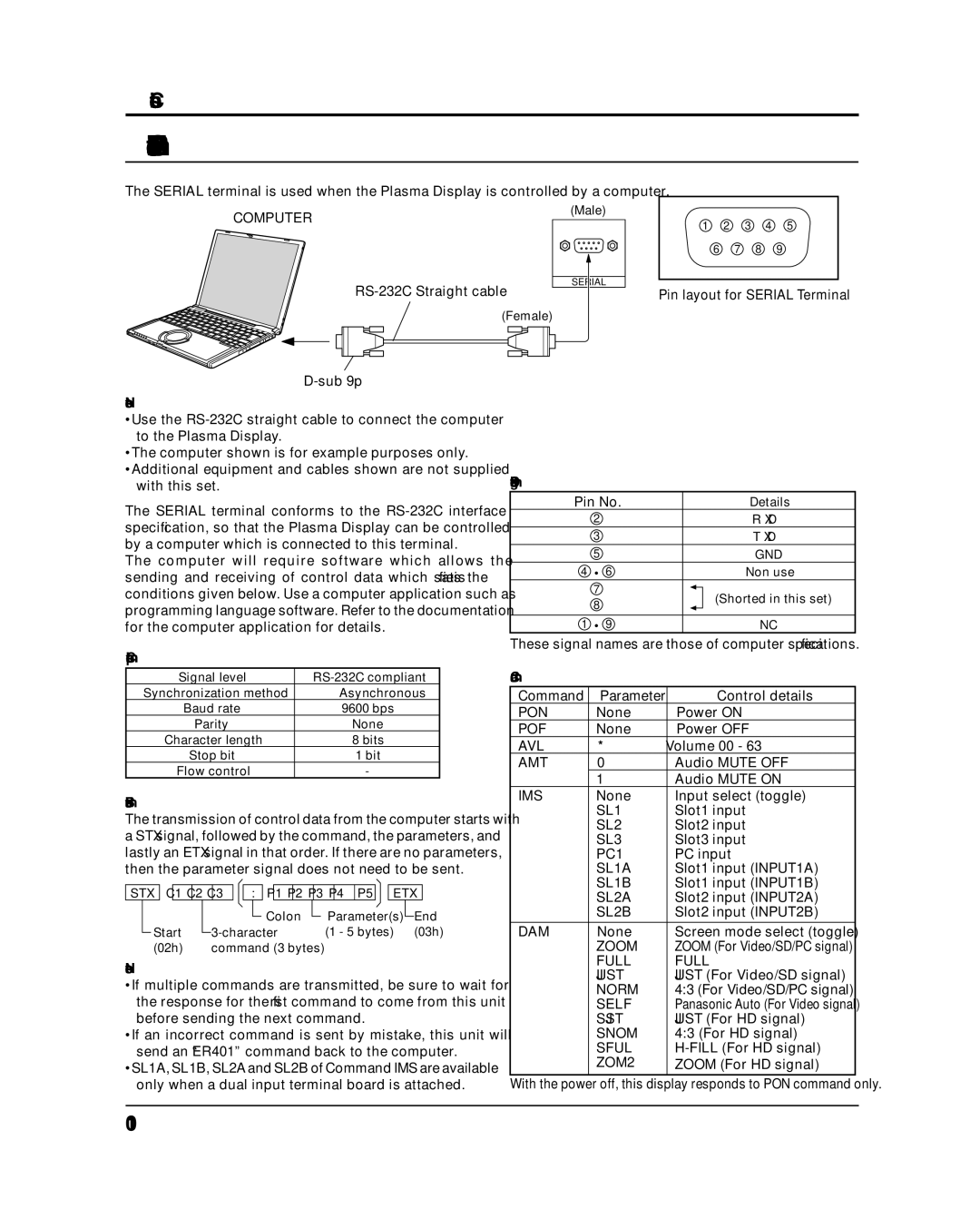 Panasonic 58PF12UK Serial Terminals connection, Signal names for D-sub 9P connector, Communication parameters, Command 