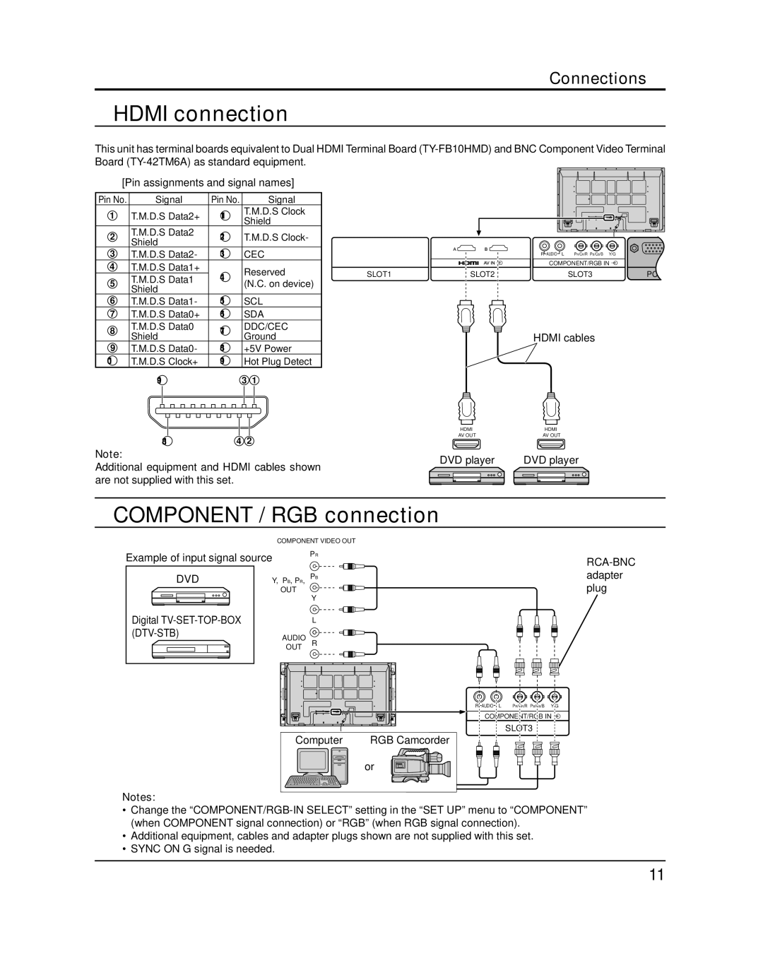 Panasonic 58PF12UK operating instructions Hdmi connection, Component / RGB connection, Rca-Bnc, Dvd, Dtv-Stb 