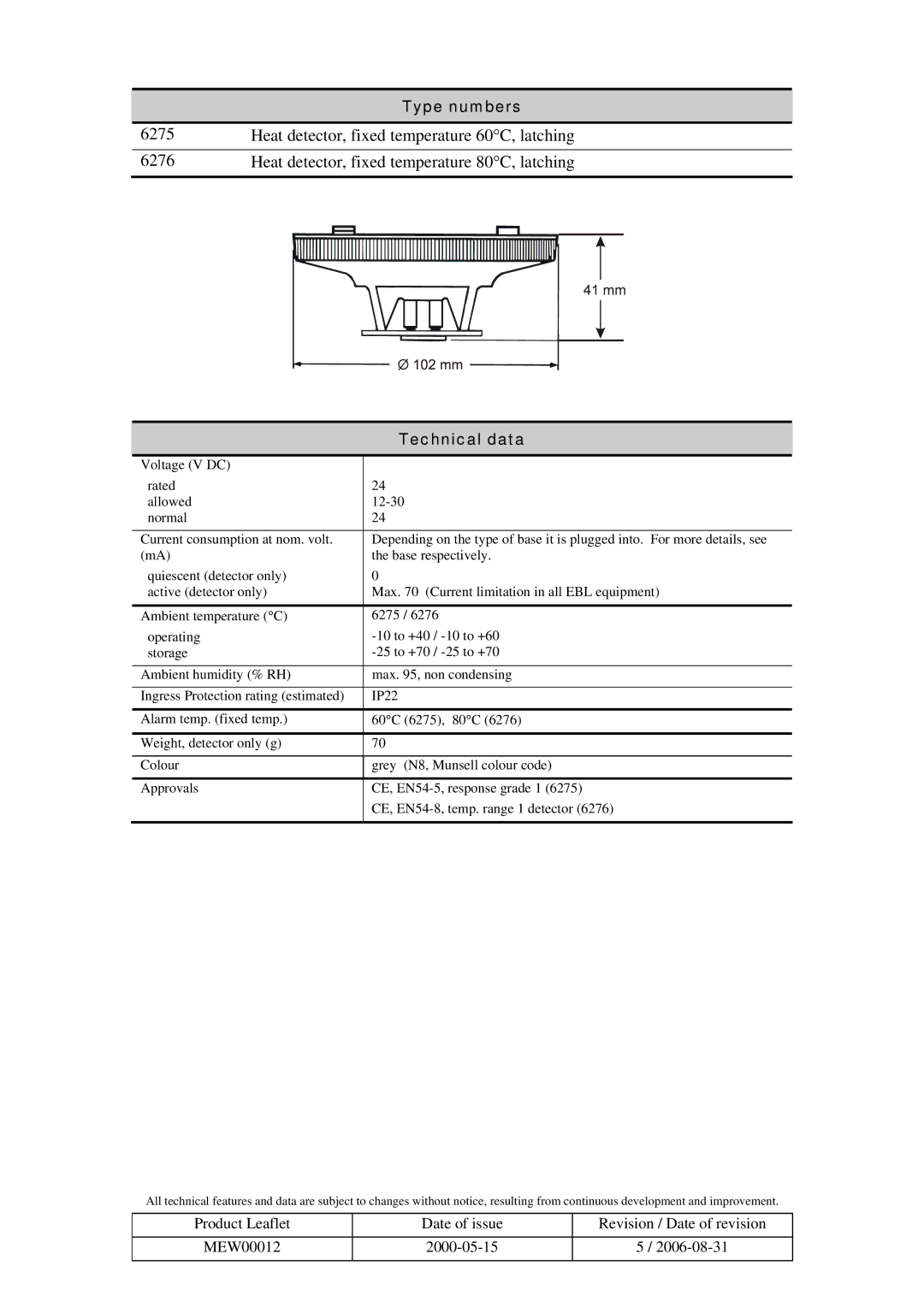 Panasonic 6275, 6276 manual Type numbers, Technical data 