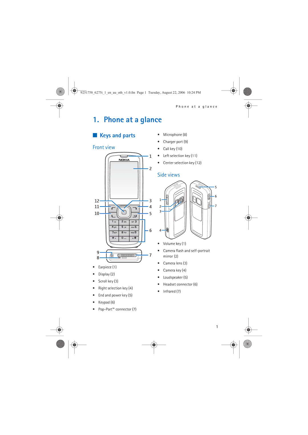 Panasonic 6275I manual Phone at a glance, Keys and parts, Front view, Side views 