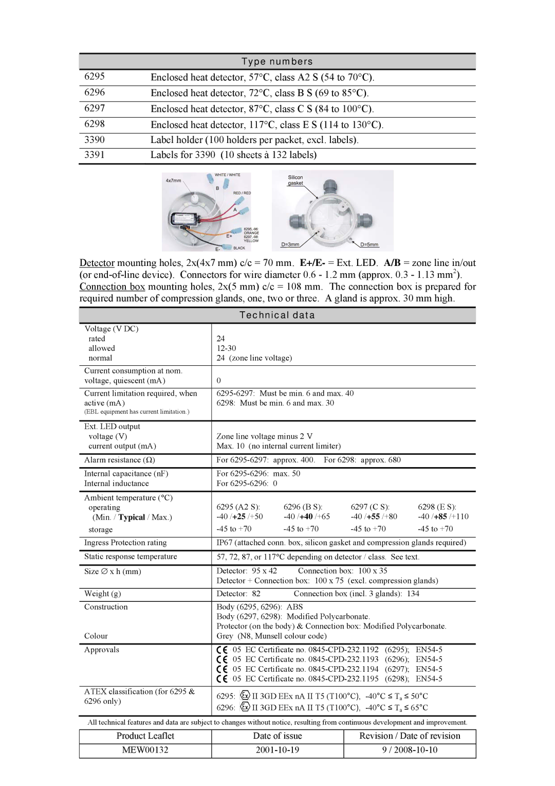 Panasonic 6298, 6297, 6296, 6295 manual Type numbers 