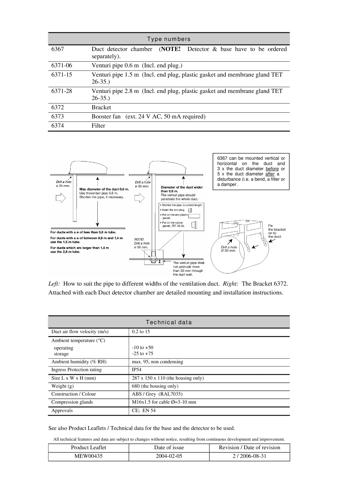 Panasonic 6367 manual Type numbers, Technical data 