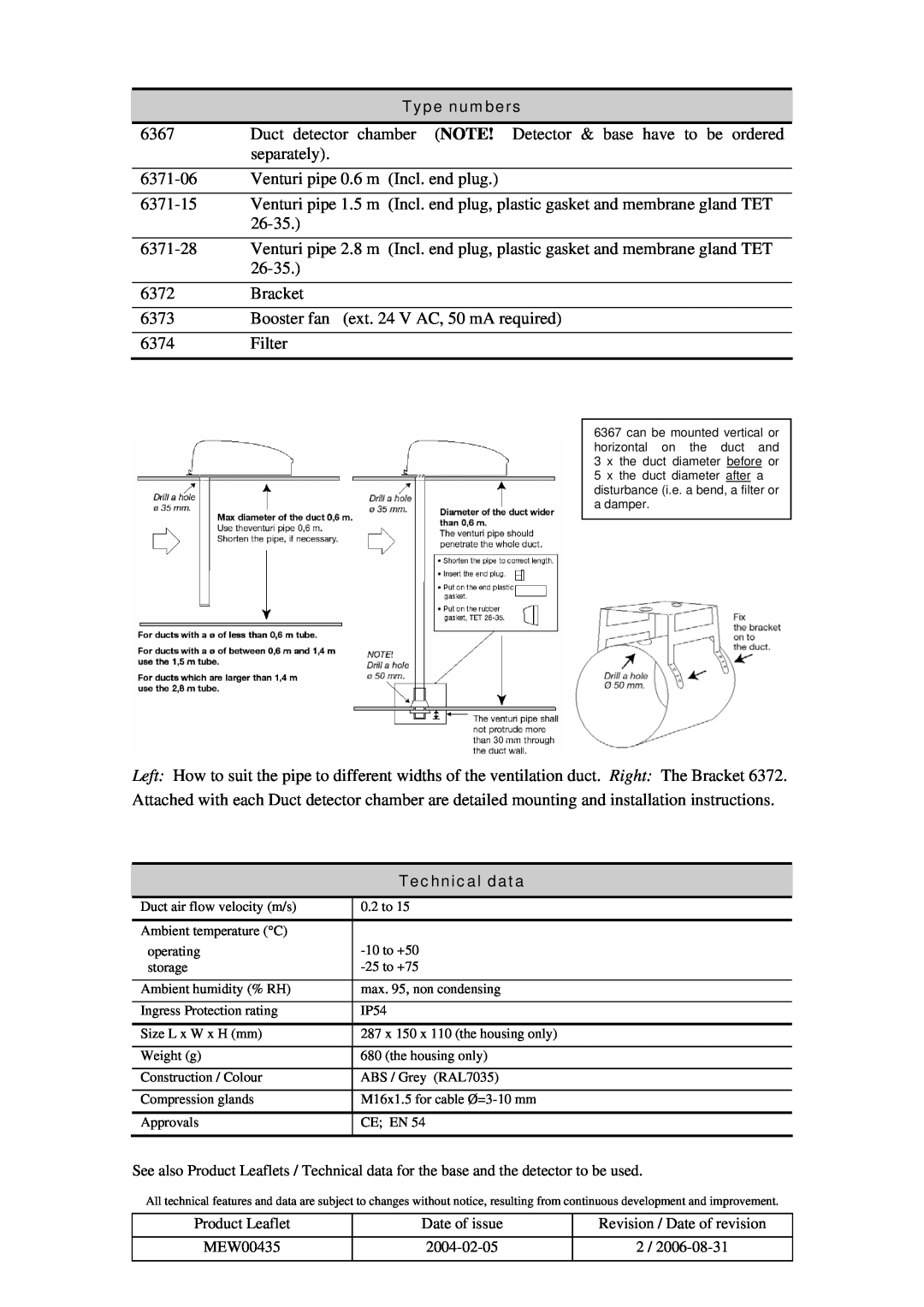 Panasonic 6367 manual 