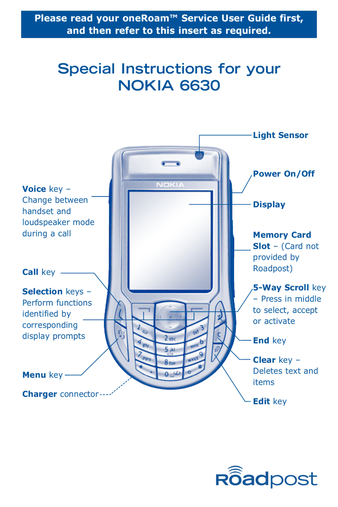 Panasonic 6630 manual Special Instructions for your Nokia 