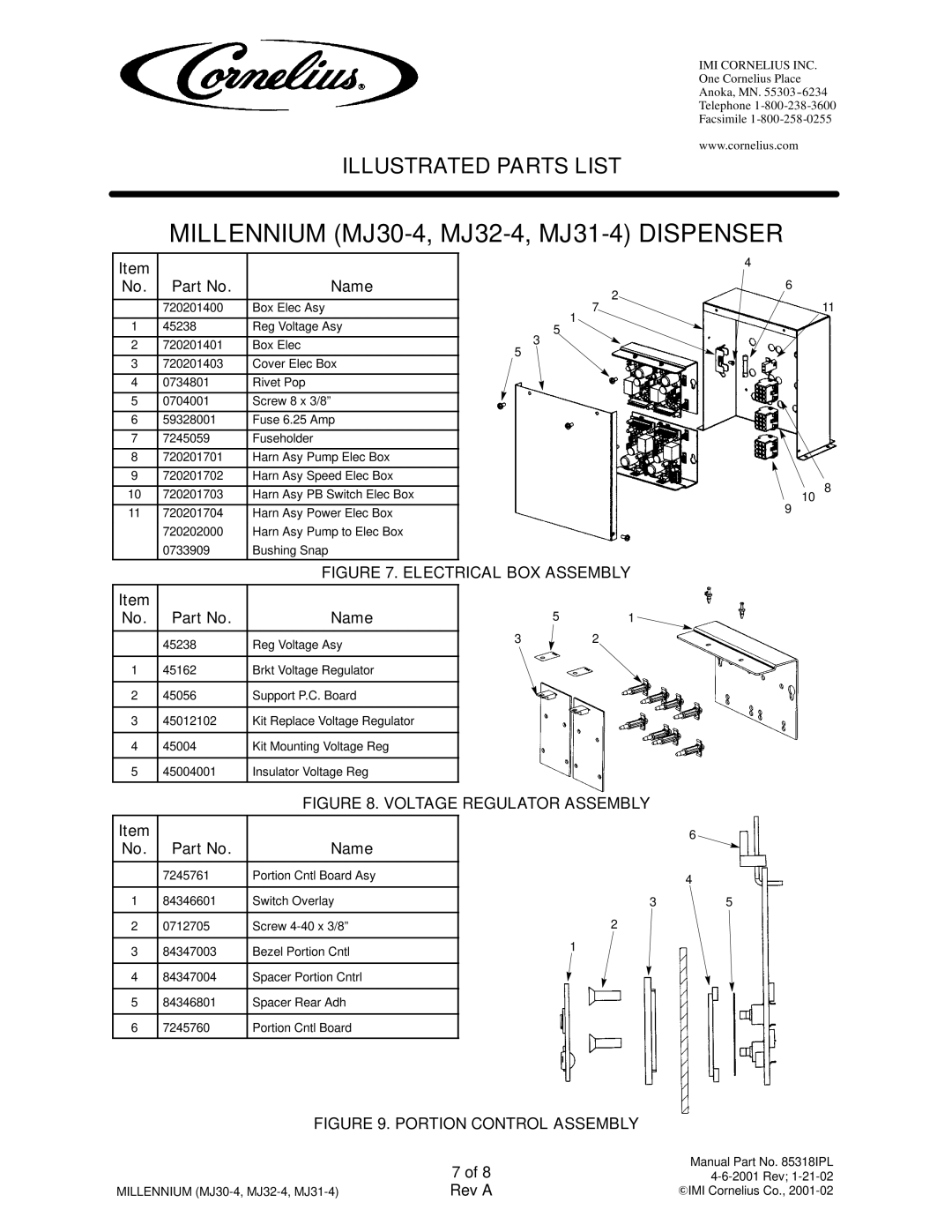 Panasonic 721210102, 721210105, 721210101 manual Electrical BOX Assembly 