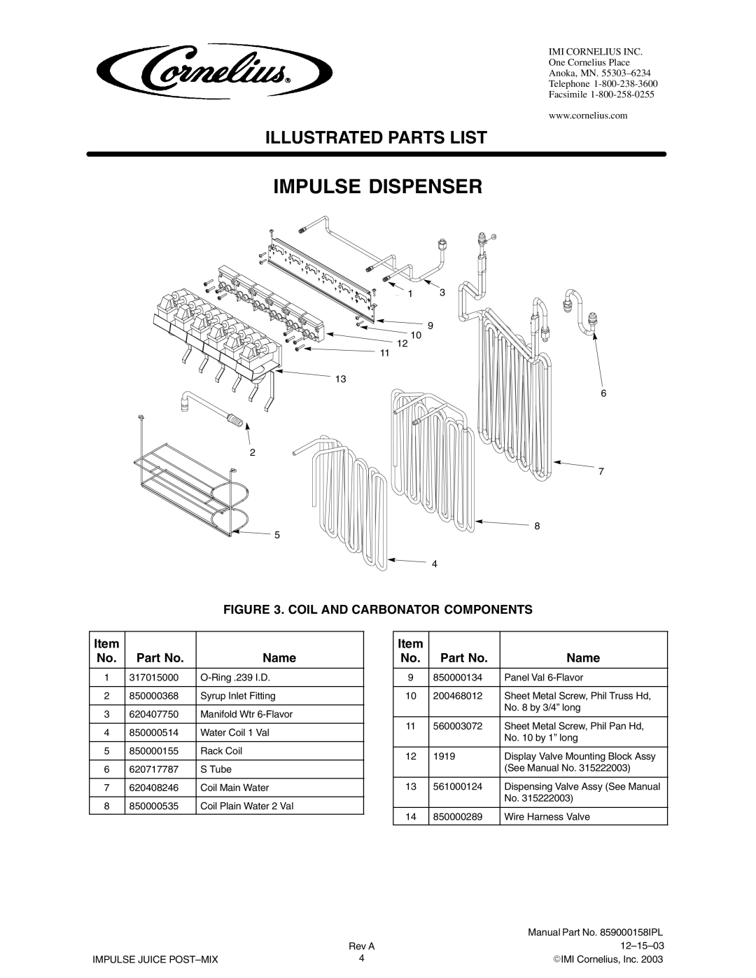 Panasonic 851000321, 851000110, 851000319, 851000109, 851000320 manual Coil and Carbonator Components 