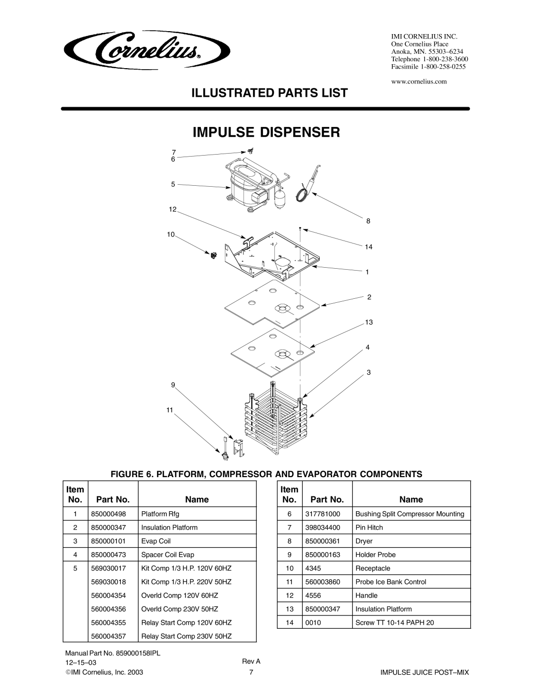 Panasonic 851000109, 851000110, 851000319, 851000320, 851000321 manual PLATFORM, Compressor and Evaporator Components 