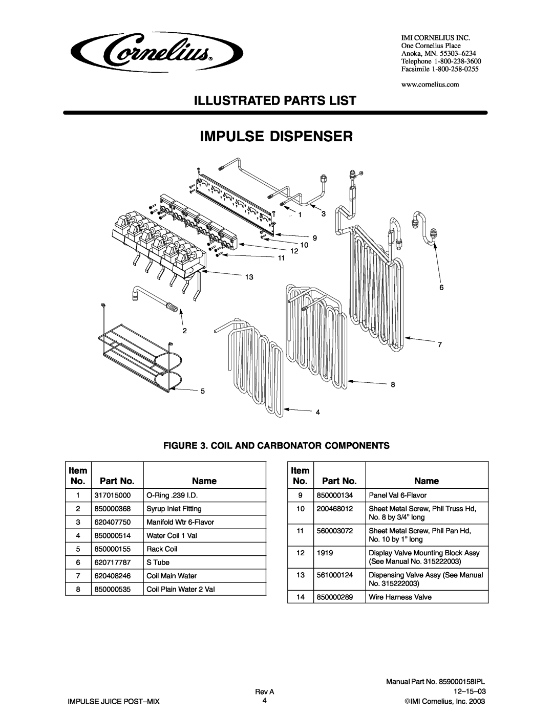 Panasonic 851000321, 851000110, 851000319 Impulse Dispenser, Illustrated Parts List, Coil And Carbonator Components, Name 
