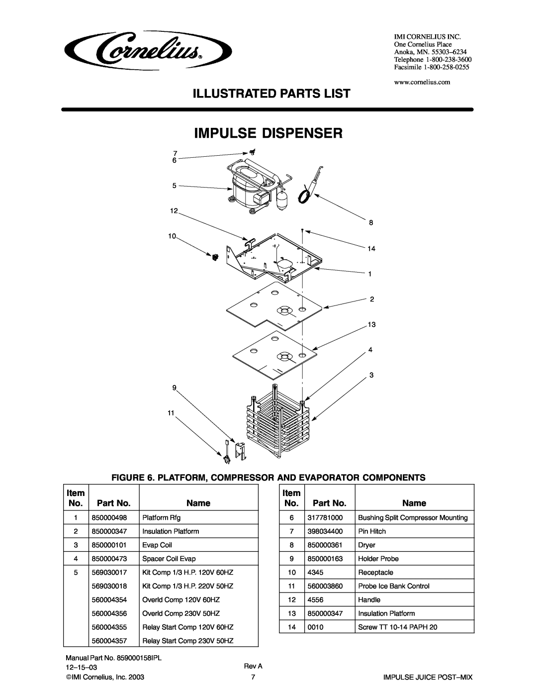 Panasonic 851000109, 851000110, 851000319, 851000320, 851000321 manual Impulse Dispenser, Illustrated Parts List, Name 