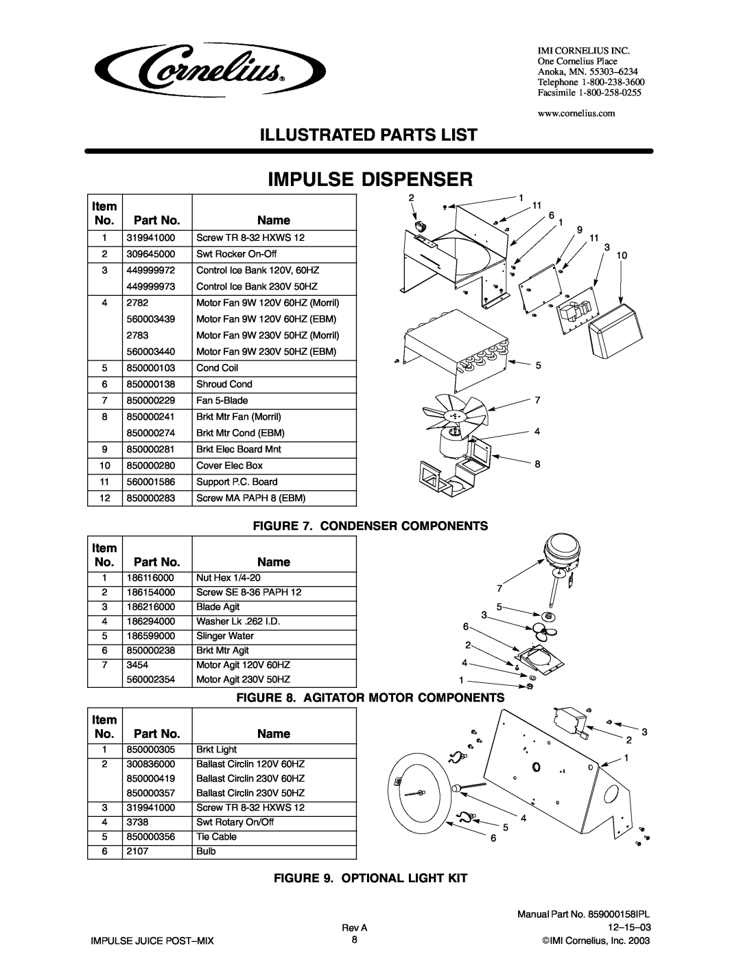 Panasonic 851000320, 851000110, 851000319, 851000109, 851000321 manual Impulse Dispenser, Illustrated Parts List 