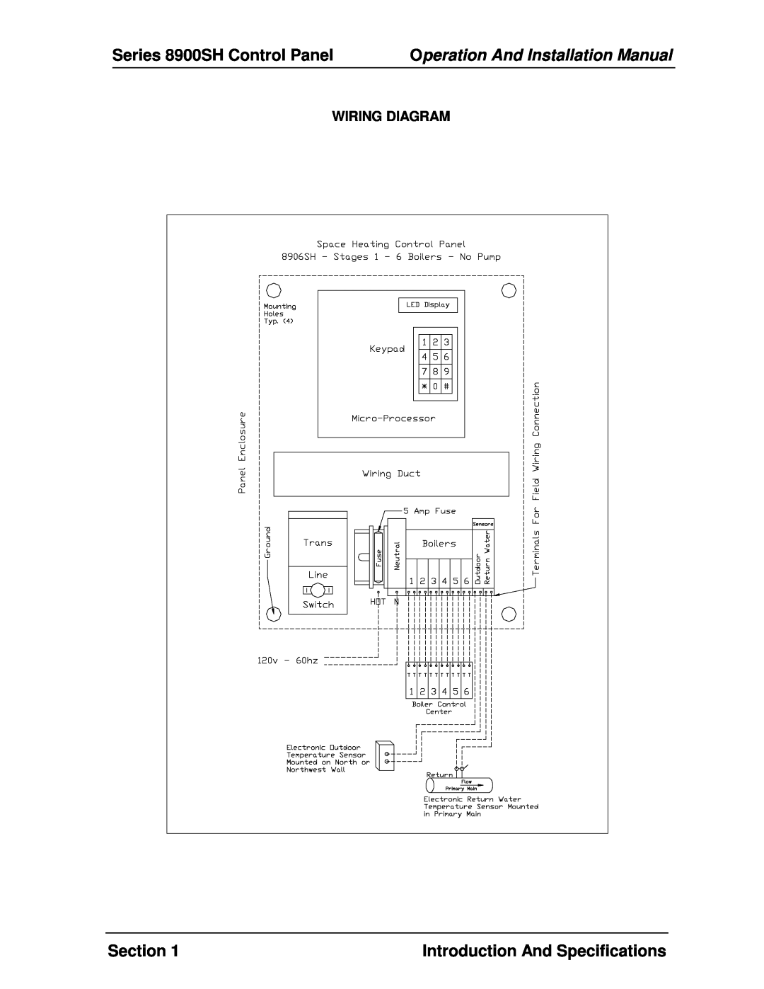 Panasonic 8900 SH Series 8900SH Control Panel, Operation And Installation Manual, Section, Introduction And Specifications 