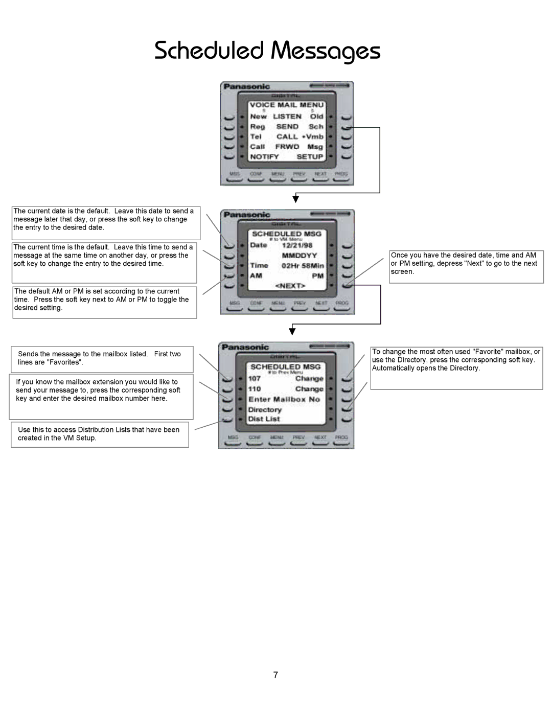 Panasonic 8TUV manual Scheduled Messages 