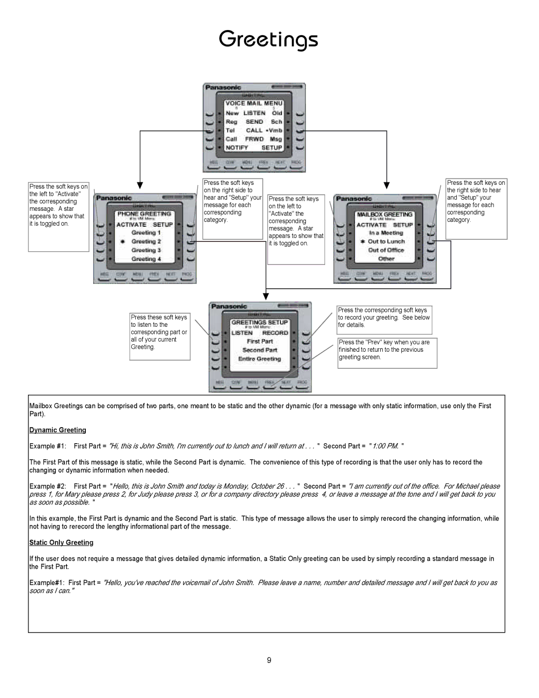 Panasonic 8TUV manual Greetings 