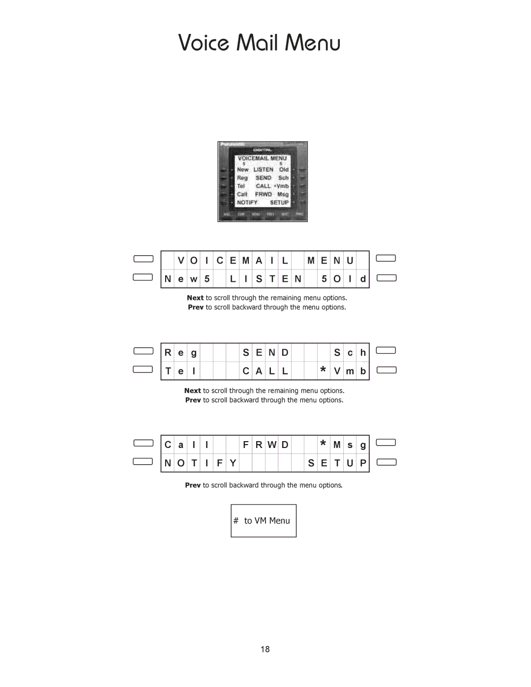 Panasonic 8TUV manual Voice Mail Menu 