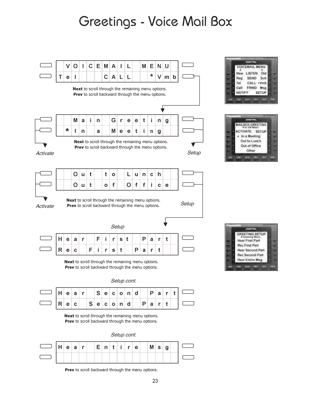 Panasonic 8TUV manual Greetings Voice Mail Box 