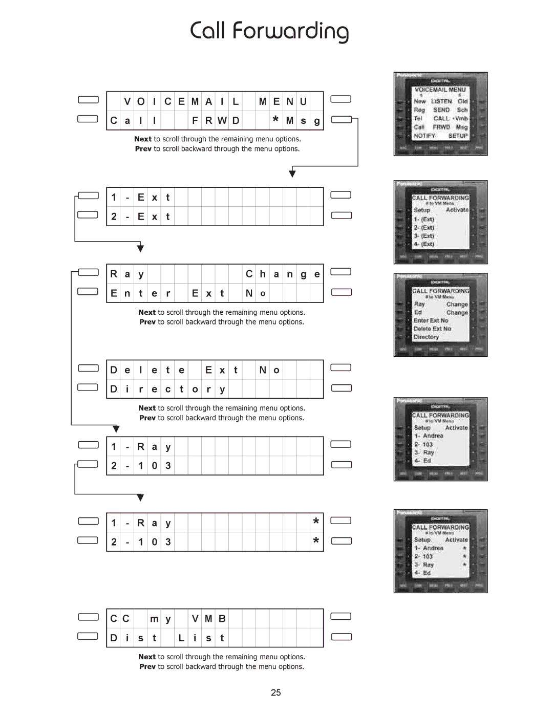 Panasonic 8TUV manual Call Forwarding, A y 