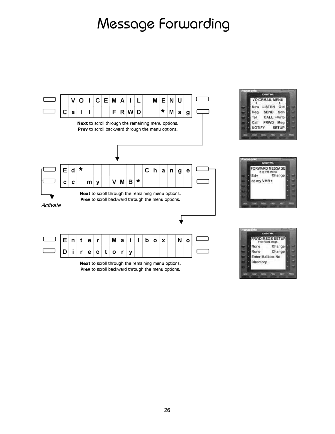 Panasonic 8TUV manual Message Forwarding, Activate 