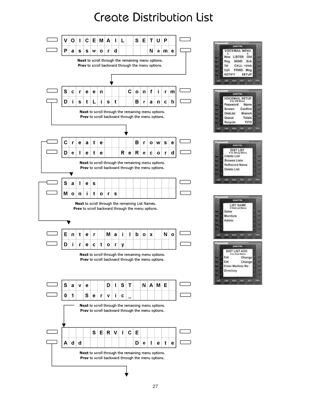 Panasonic 8TUV manual Create Distribution List 