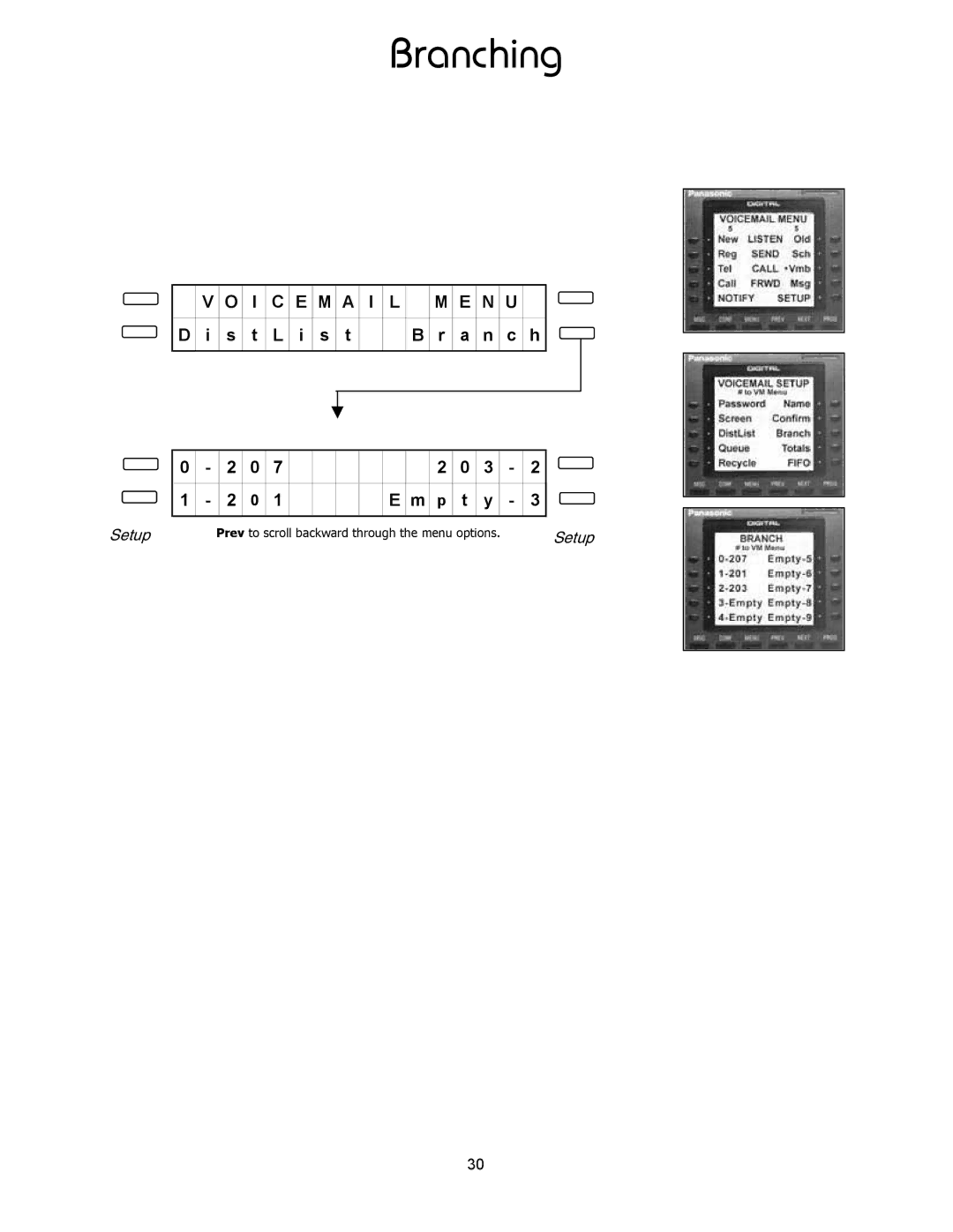 Panasonic 8TUV manual Branching 