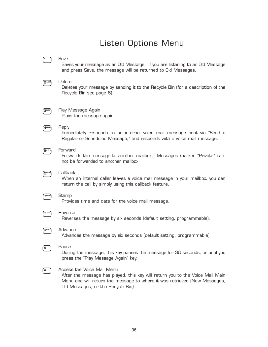 Panasonic 8TUV manual Listen Options Menu 