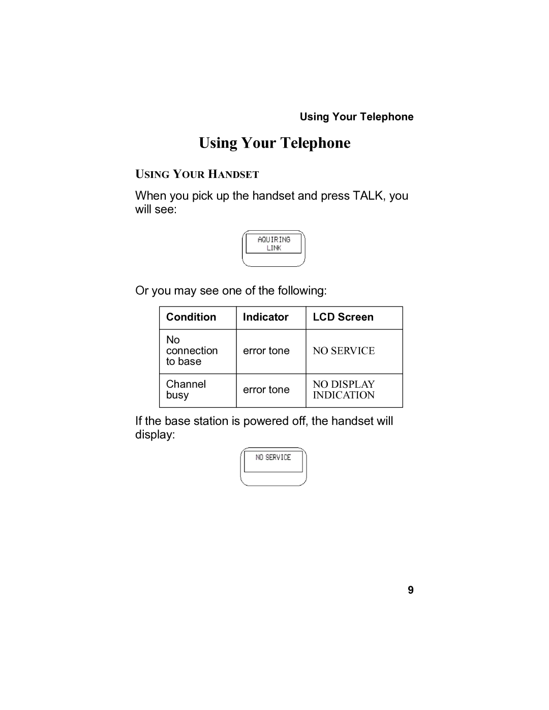 Panasonic 900 MHz manual Using Your Telephone 