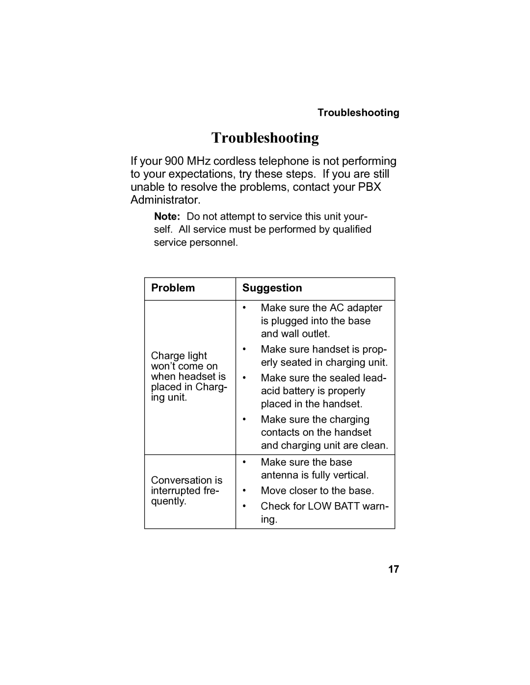 Panasonic 900 MHz manual Troubleshooting, Problem Suggestion 