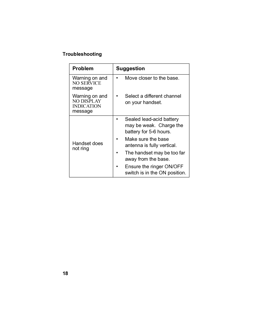 Panasonic 900 MHz manual Message Select a different channel 