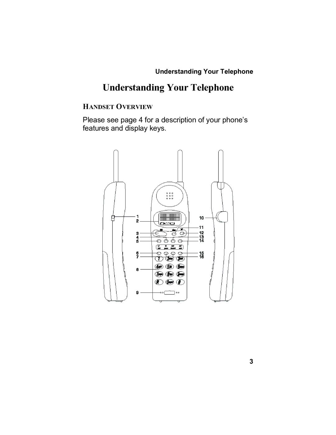 Panasonic 900 MHz manual Understanding Your Telephone 