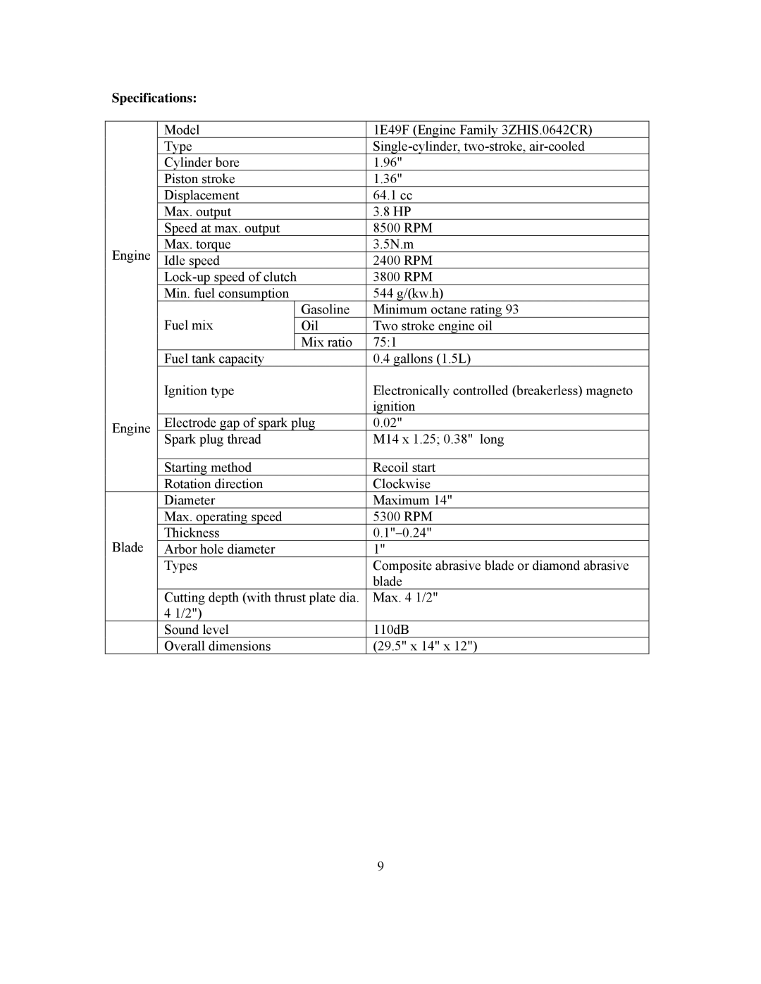 Panasonic 999000 owner manual Specifications 