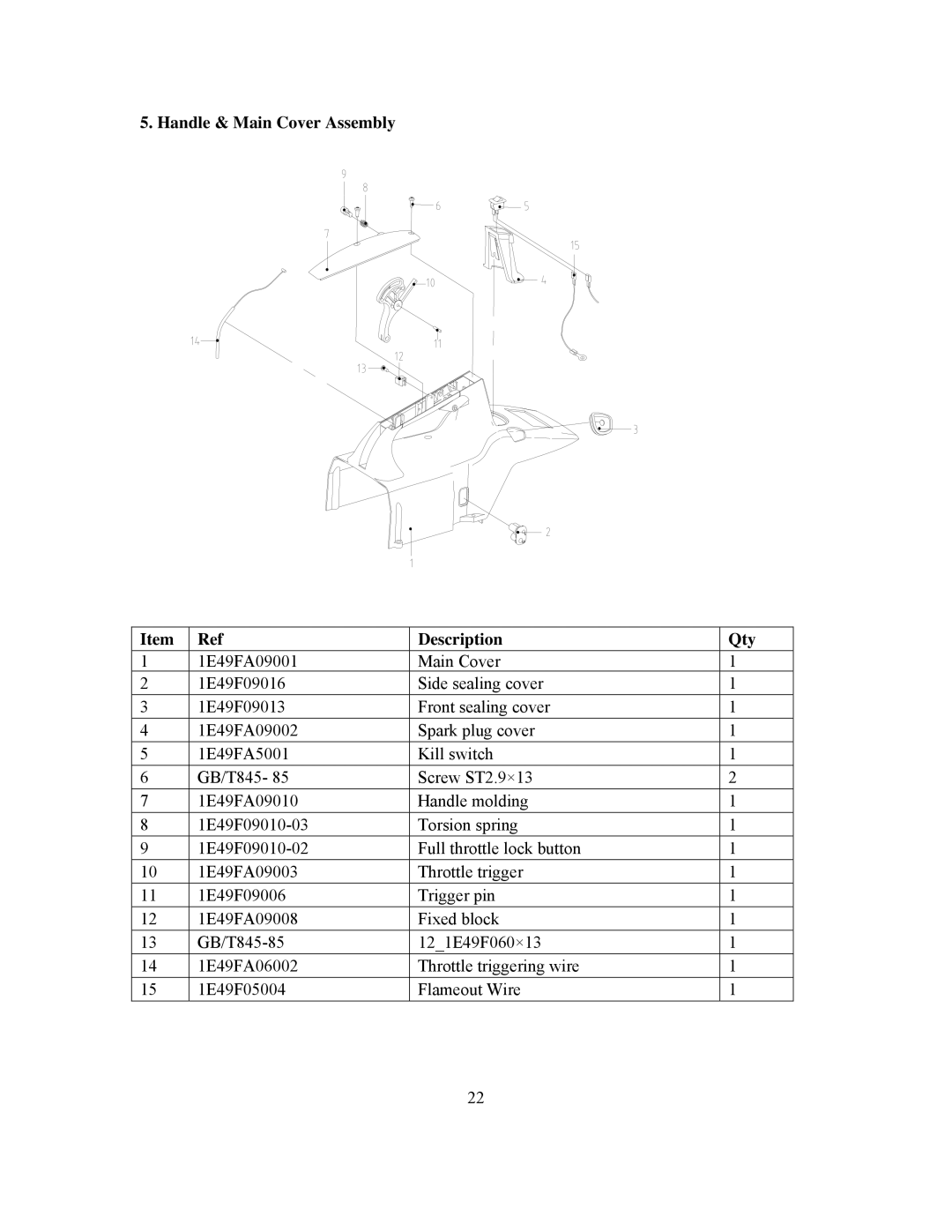 Panasonic 999000 owner manual Handle & Main Cover Assembly Description Qty 